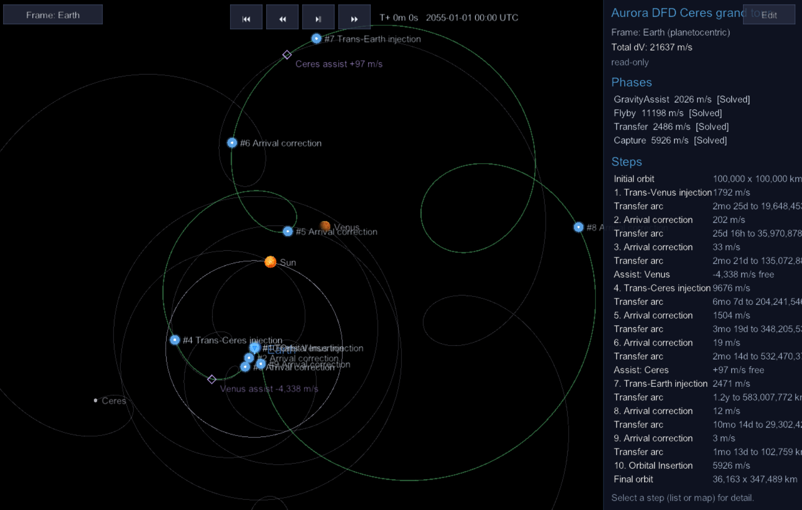 Aurora DFD Ceres grand tour in the Earth-centric frame: looping relative trajectory with numbered burn nodes, Venus and Ceres assist markers, and the full step list in the right panel