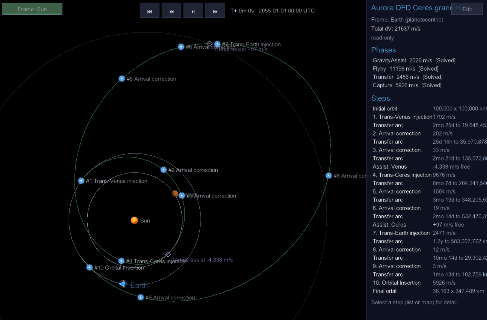 Aurora DFD Ceres grand tour in the heliocentric frame: clean transfer arcs from Earth inward to Venus, out to Ceres, and back to Earth around the Sun